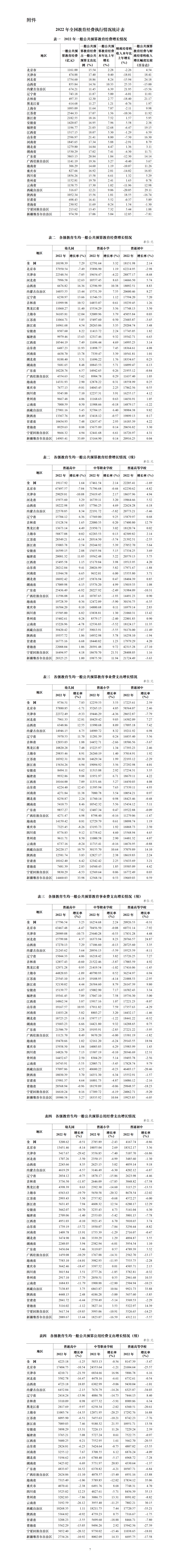 澳门王中王100%的资料，统计解答解释落实_t0525.36.93