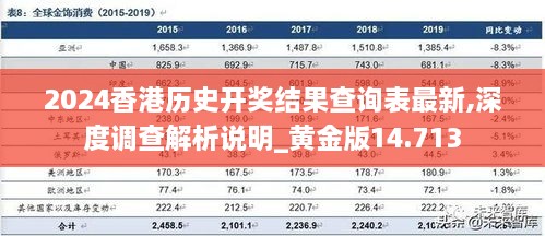 香港历史记录近15期查询表最新，科学解答解释落实_aja35.23.61