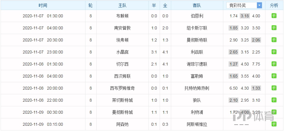 新澳好彩免费资料查询水果奶奶，详细解答解释落实_9z59.45.44