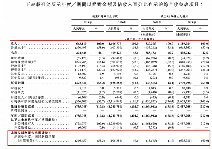 香港4777777开奖记录，综合解答解释落实_e1n04.20.23