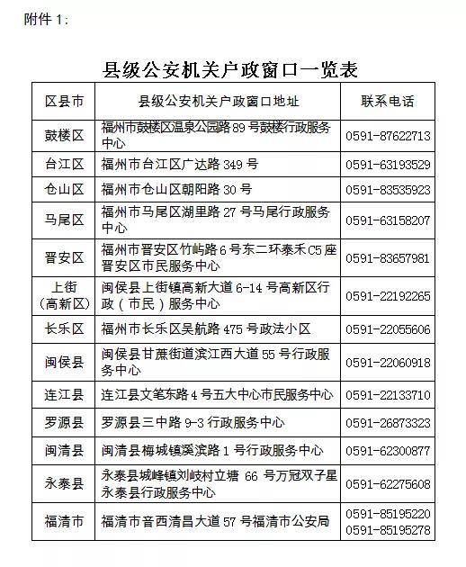 澳门最准一码一肖一特，构建解答解释落实_m899.14.60