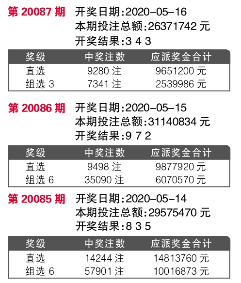 7777788888王中王开奖，科学解答解释落实_ujt39.21.57