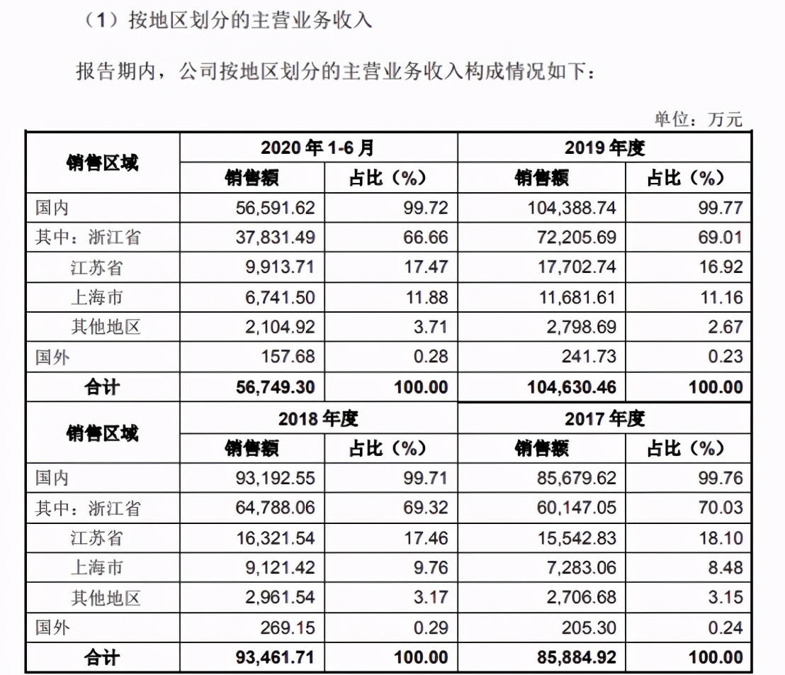 澳门一码一码100准确，定量解答解释落实_hf13.94.42