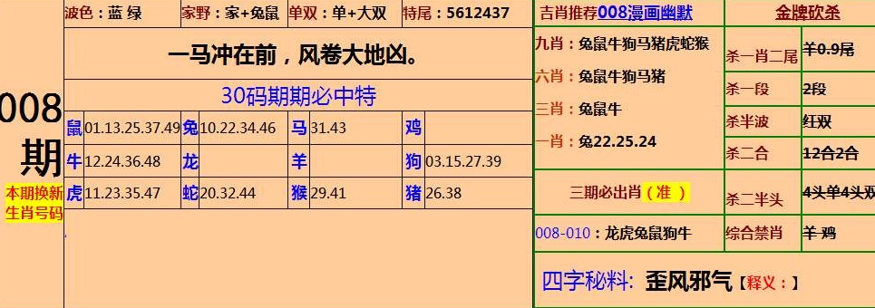 大学士 第16页